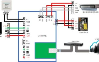 多个门禁怎么布线（多个门禁怎么布线视频）