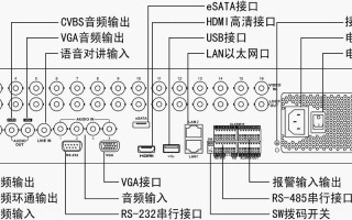 网络硬盘录像机怎么接（网络硬盘录像机怎么接拾音器）