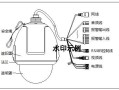球型摄像机怎么接线（球型摄像机怎么接线图解）