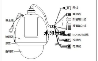 球型摄像机怎么接线（球型摄像机怎么接线图解）