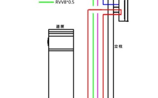 etcp车牌识别摄像机如何接线，485摄像头接口详细接线图