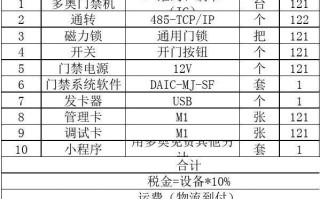 门禁控制器怎么编清单（门禁控制器怎么编清单的）