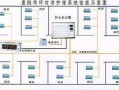 医院对讲怎么用（医院对讲机怎么用）