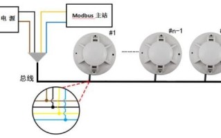 烟感怎么配（感烟探测器如何接线? 接几根线）