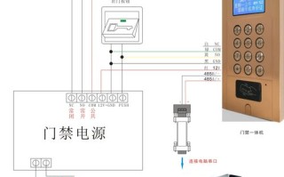 离线式门禁怎么接线，门禁线用网线怎么接线