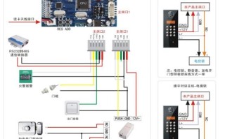 门禁开关怎么穿线了（门禁摄像头的接线方法）