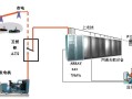监控怎么接ups（监控变压器接法）