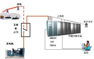 监控怎么接ups（监控变压器接法）