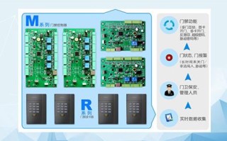 威尔考勤门禁怎么样（威尔考勤门禁怎么样安装）