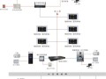 冠林监控怎么设置（冠林室内智能终端怎么连接监控）