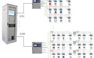 电源监控漏电报警怎么处理