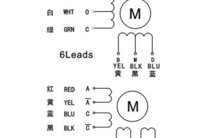 地感线圈断了怎么接（编码器线断了怎么接线）