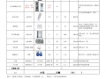 楼宇对讲怎么报价（楼宇对讲报价清单）