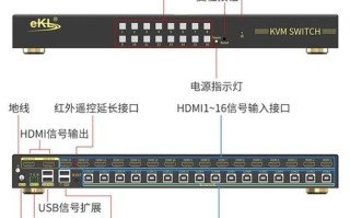 hdmi音频怎么切换（hdmi音频切换器）