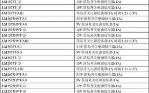 怎么了解ic 品牌 型号 厂家（怎么了解ic 品牌 型号 厂家信息）