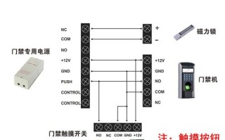 怎么维修门禁按钮防水开关（外墙平面装开关的安装方法）