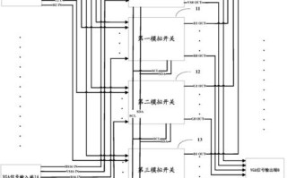 vga矩阵怎么控制切换（vga矩阵怎么控制切换方向）