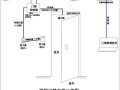 门禁系统怎么设置网络（门禁门怎样设置）