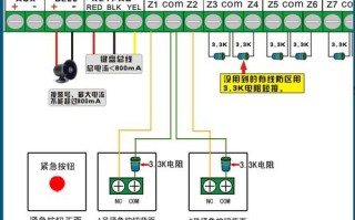 脉冲主机需要接防区模块么，防区模块怎么接线