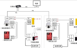 车牌识别系统怎么布线（车牌识别布线原理图）