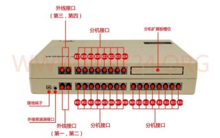 程控门电话坏了怎么办（单位分机受限制无法拨外线如何破解）