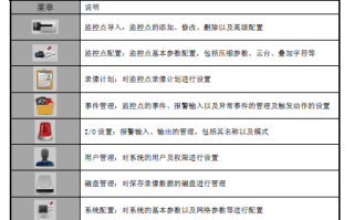 海康4200客户端说明书，海康4200软件安装教程