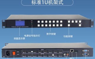 迈拓维矩4进4出hdmi矩阵怎么调试，hdmi矩阵怎么用