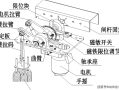 道闸的工作原理或者说是内部结构是怎样的，美国停车收费机器怎么操作的