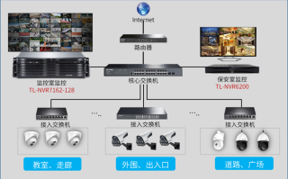 nvr监控回放怎么弄（nvr40监控系统怎么删除录像）