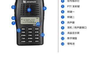 对讲机怎么设名字（对讲机怎么设名字的）