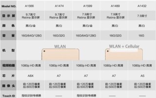 hd ipc怎么那么卡（iped太卡了怎么办）