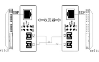 220V收发器怎么接线（光纤收发器的接法）