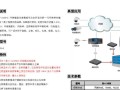 海康网络键盘怎么设置（海康红外报警键盘怎么配置）