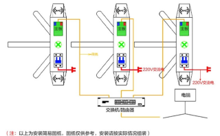 小区摆闸怎么调试（人行摆闸遥控器怎么接）