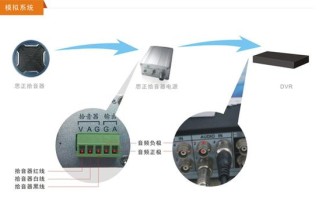 拾音器怎么接手机（拾音器怎么接手机可以听到脑子声音）