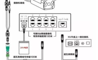 poe距离怎么设置（poe距离远了怎么办）