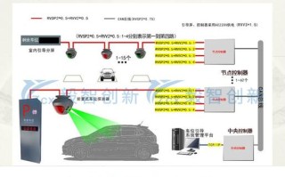 车位检测器怎么安装（车位检测器怎么安装视频）