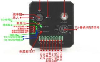 sdi接口怎么设置（速影c100使用方法）