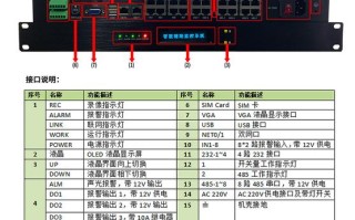 创防家监控怎么安装步骤（创防家监控怎么安装步骤图）