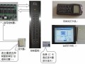 智能ic卡电梯怎么样（智能ic卡电梯怎么样使用）