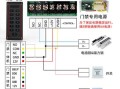 门禁面板怎么设置开门密码，门禁没有密码怎么设置的