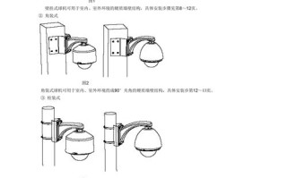 球机怎么安装方法（联想摄像头x5q说明书）