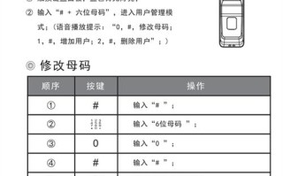 奥的斯电梯bti怎么解决，watchdog密码锁怎么改密码