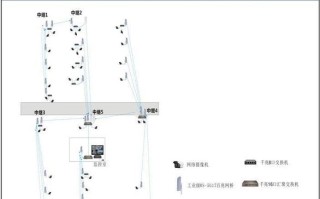 监控怎么备注图像名称（监控点位名称怎么设置）