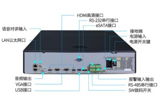 硬盘录像机 怎么选（海康硬盘录像机怎么选）