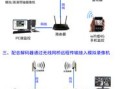 模拟和同轴从外形怎么区别出来，怎么分辨 同轴 模拟信号