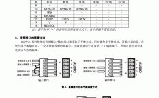 vga矩阵怎么用（vga矩阵使用说明）