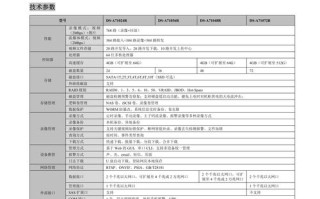 海康磁盘阵列怎么配置（海康磁盘阵列怎么认证磁盘）