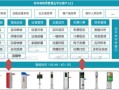 车号识别系统怎么破解（车牌识别 破解）