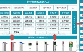 车号识别系统怎么破解（车牌识别 破解）